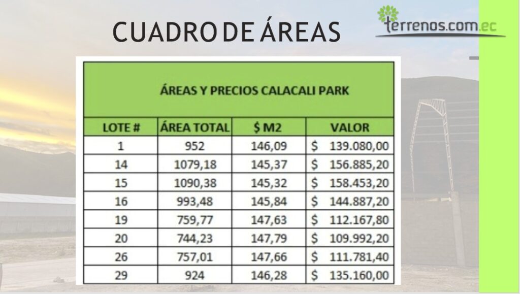 Vista adicional de terreno en venta en Calacalí, Quito, Pichincha