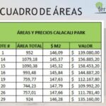 Vista adicional de terreno en venta en Calacalí, Quito, Pichincha