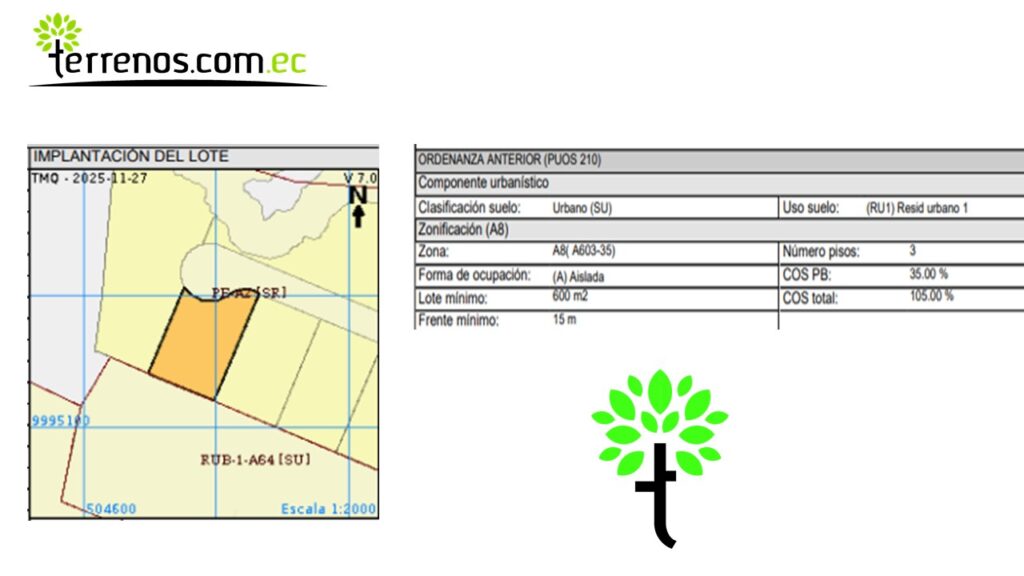 Vista adicional de terreno en venta en Pomasqui, Quito, Pichincha