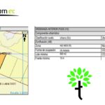 Vista adicional de terreno en venta en Pomasqui, Quito, Pichincha