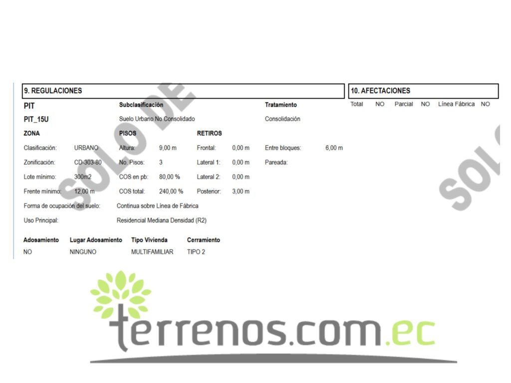 Vista adicional de terreno en venta en Sangolquí, Rumiñahui, Pichincha