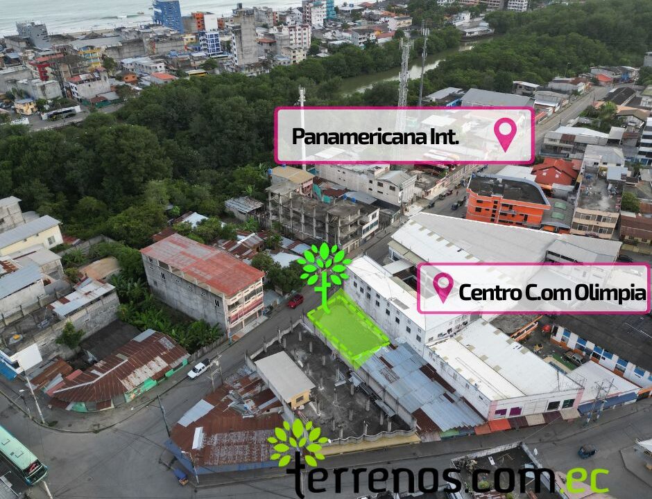 Localizacion