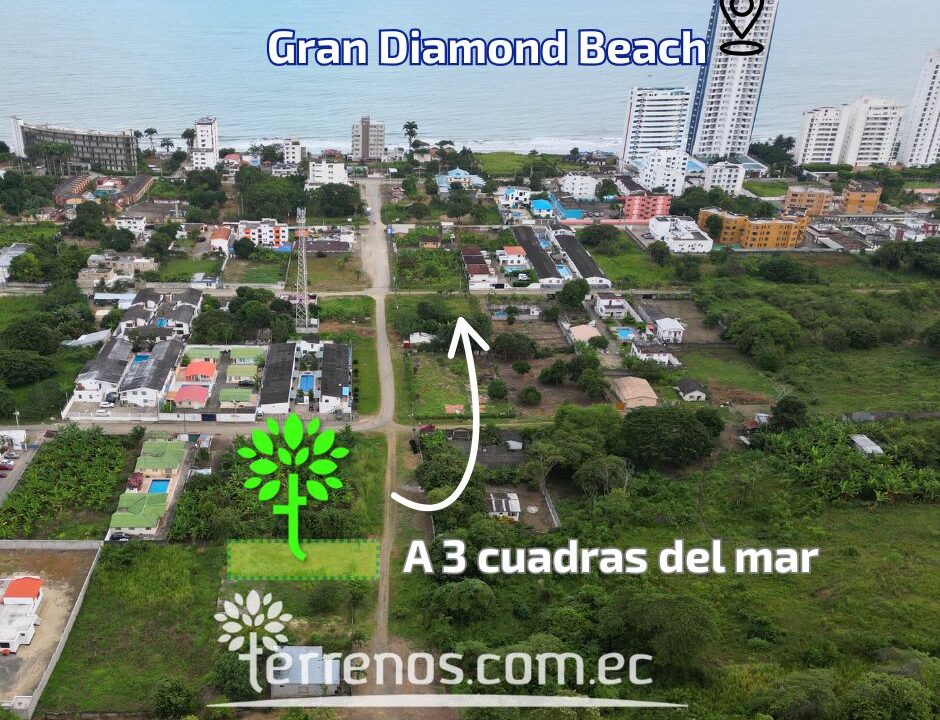 Lugar