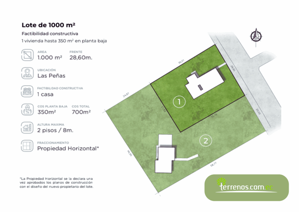 Vista adicional de terreno en venta en Tumbaco, Quito, Pichincha