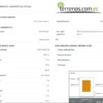 Vista adicional de terreno en venta en Rumipamba, Quito, Pichincha
