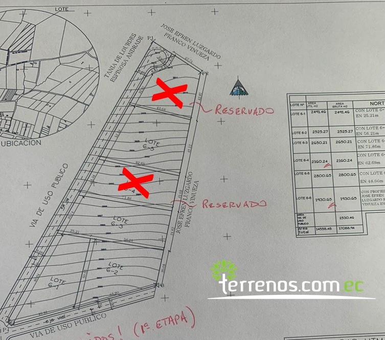 Vista adicional de terreno en venta en Malchingui, Pedro Moncayo, Pichincha