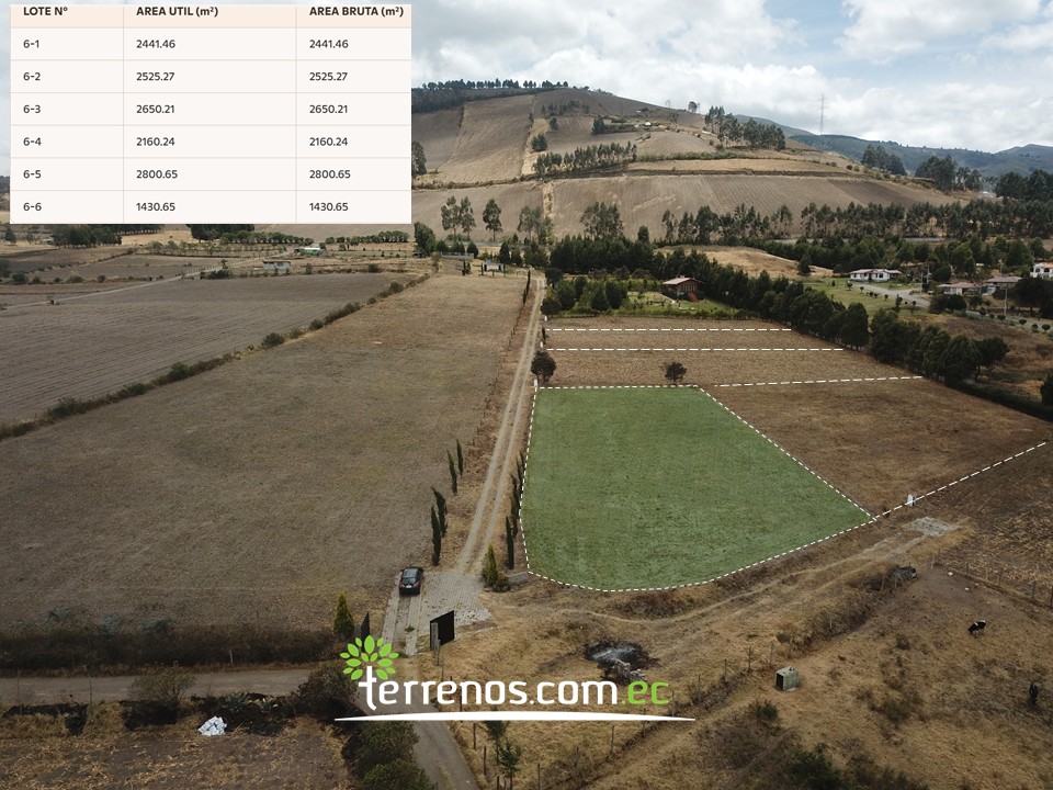Vista adicional de terreno en venta en Malchingui, Pedro Moncayo, Pichincha